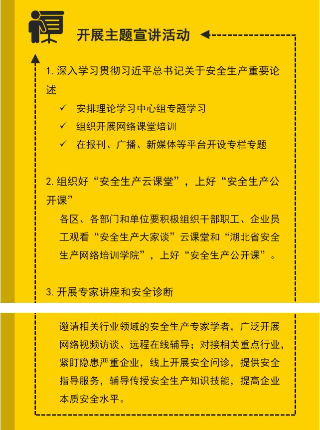 一图读懂2020年武汉市“安全生产月”活动