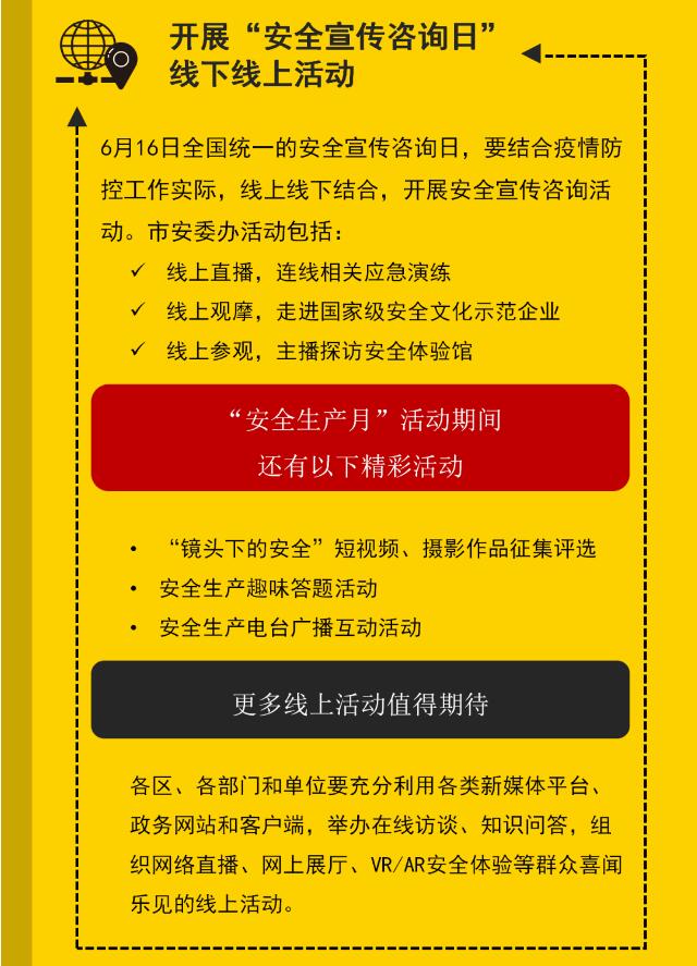 一图读懂2020年武汉市“安全生产月”活动